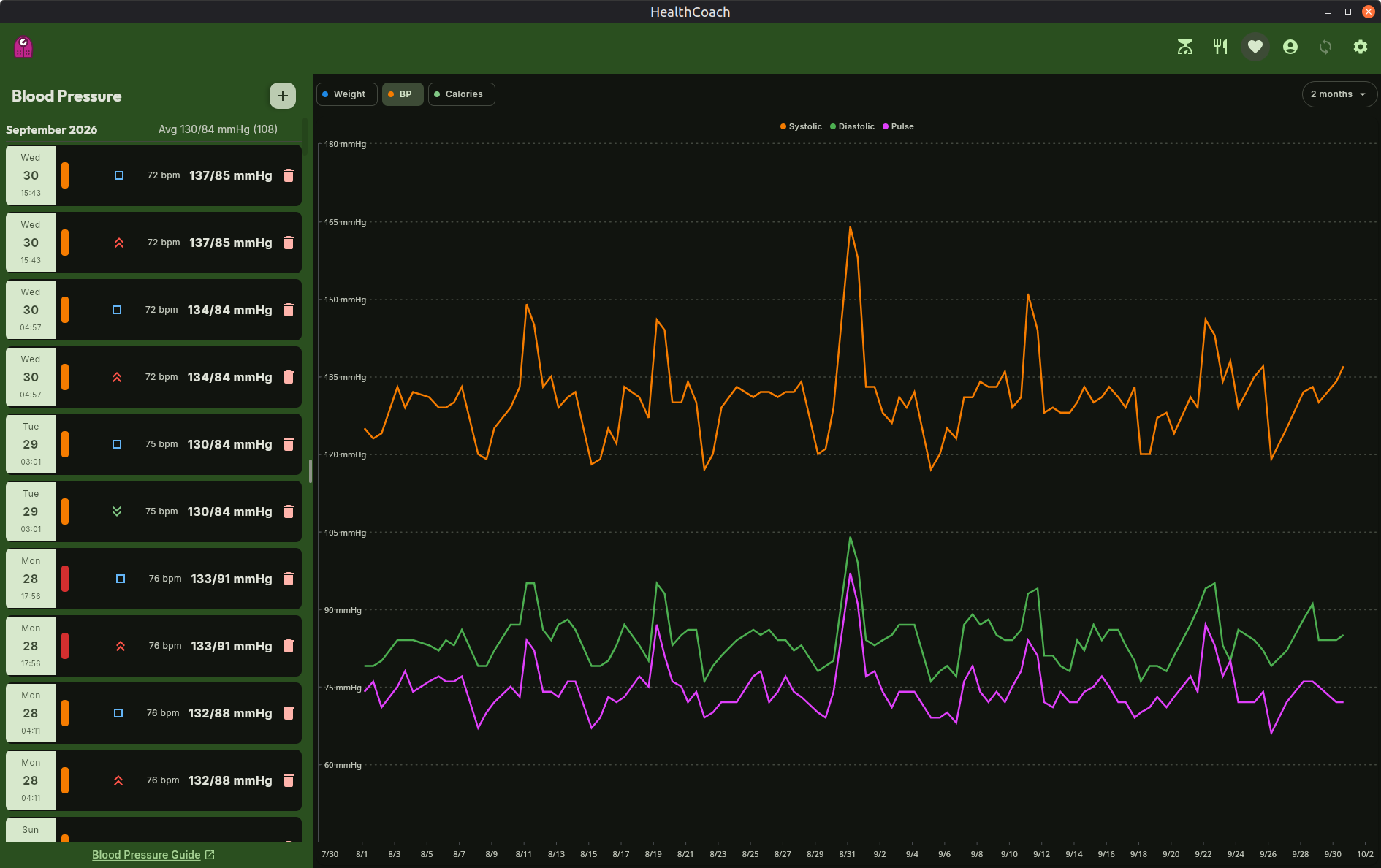 Blood Pressure Tracking on Desktop